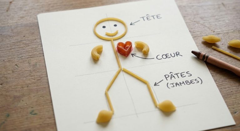 Décoder le monde en corps, âme et esprit : une clé de lecture pour y voir clair